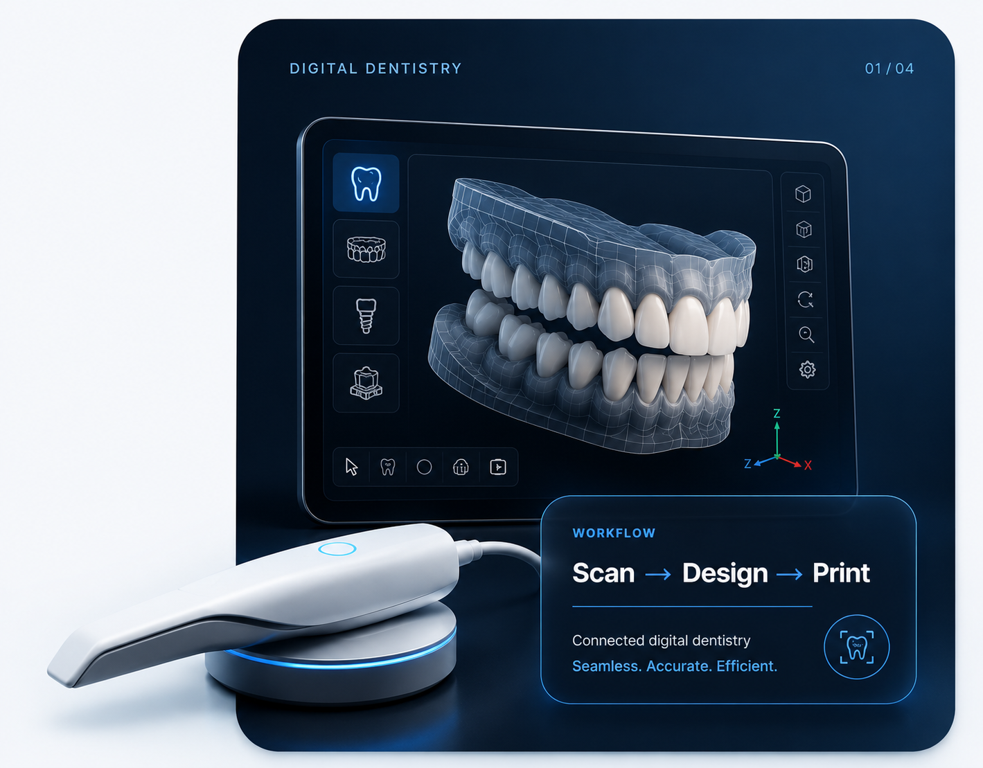 Digital dentistry workflow showing dental scanning, CAD design and digital production